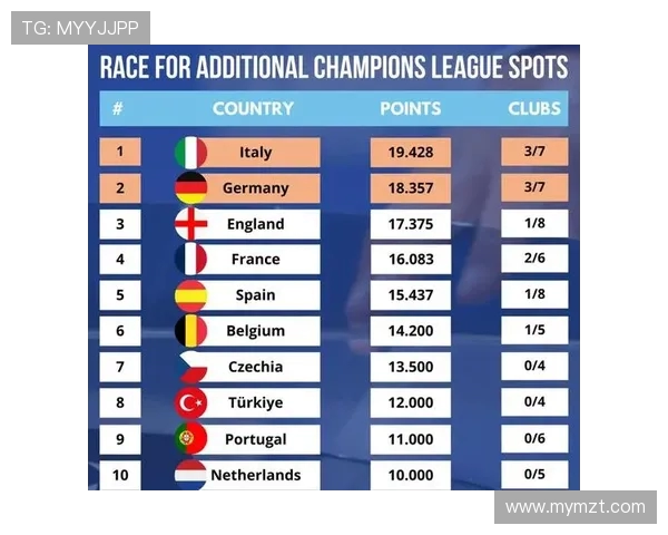 拿过欧冠冠军的德甲球队名单及其夺冠年份 拿过欧冠冠军的德甲球队名单及其夺冠年份