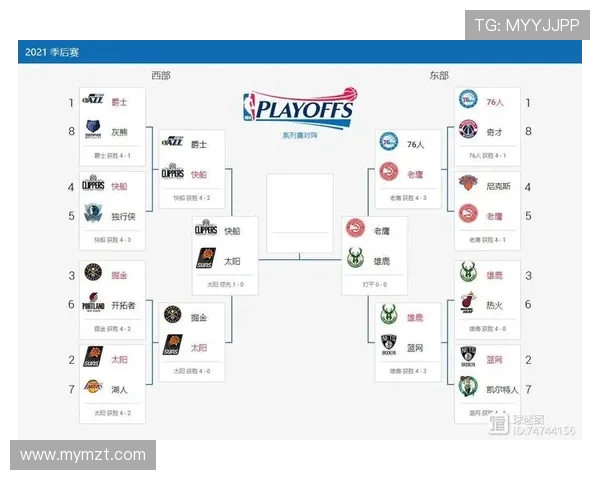 NBA新赛季开赛时间及赛程安排情况
