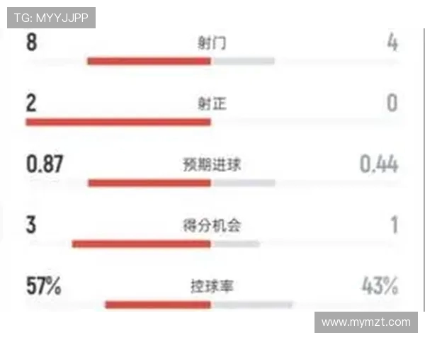 北京台2025年西甲直播频道安排及节目介绍