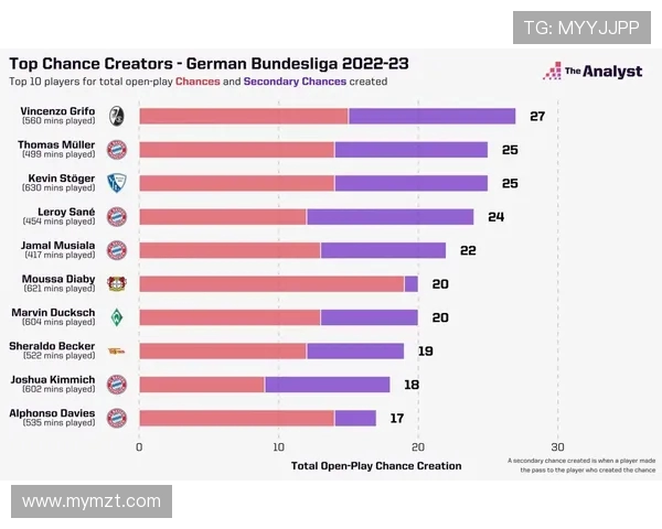 意甲与德甲球队交锋数据及双方实力对比分析