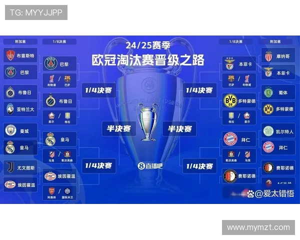 英超球队是否不如西甲和德甲球队实力？对比分析